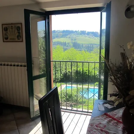 La Volpe E L'uva Perugia