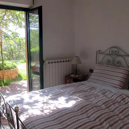 Vakantieboerderij La Volpe E L'uva