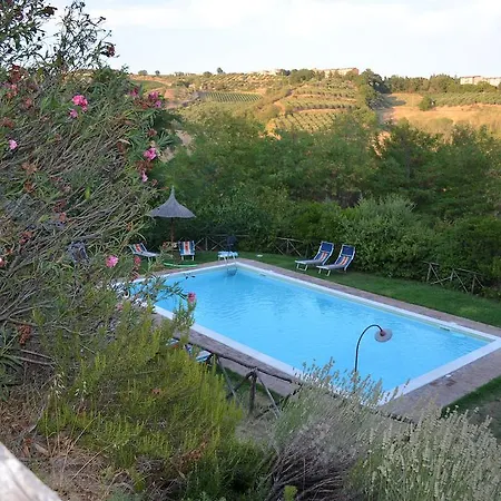 La Volpe E L'uva Perugia