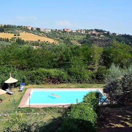 La Volpe E L'uva Perugia